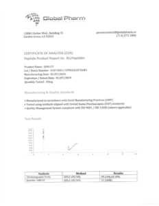 Certificate of Analysis