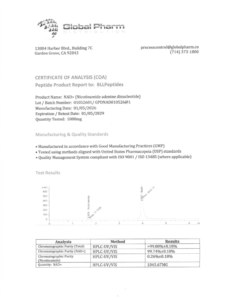 Certificate of Analysis
