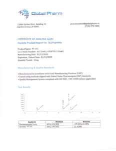 Certificate of Analysis