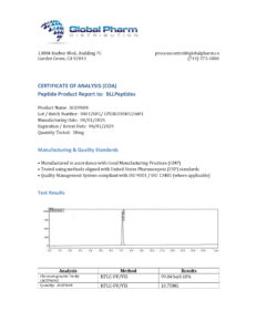 Certificate of Analysis