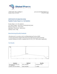 Certificate of Analysis