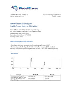 Certificate of Analysis
