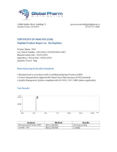 Certificate of Analysis
