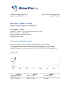 Certificate of Analysis