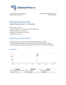 Certificate of Analysis