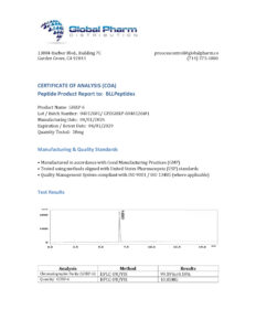 Certificate of Analysis