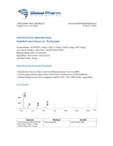Certificate of Analysis