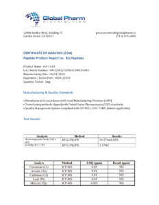 Certificate of Analysis