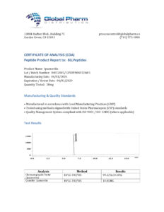 Certificate of Analysis