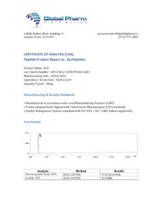 Certificate of Analysis