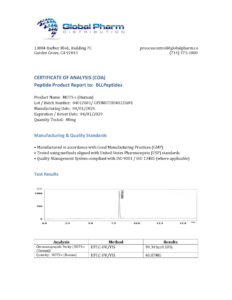 Certificate of Analysis