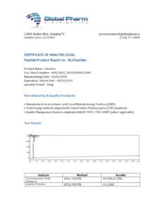 Certificate of Analysis