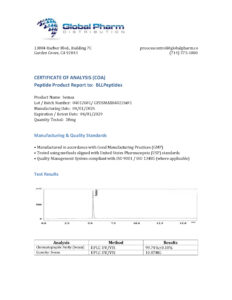 Certificate of Analysis