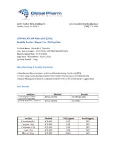 Certificate of Analysis