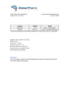Certificate of Analysis