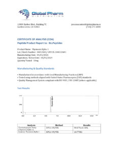 Certificate of Analysis