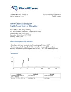Certificate of Analysis